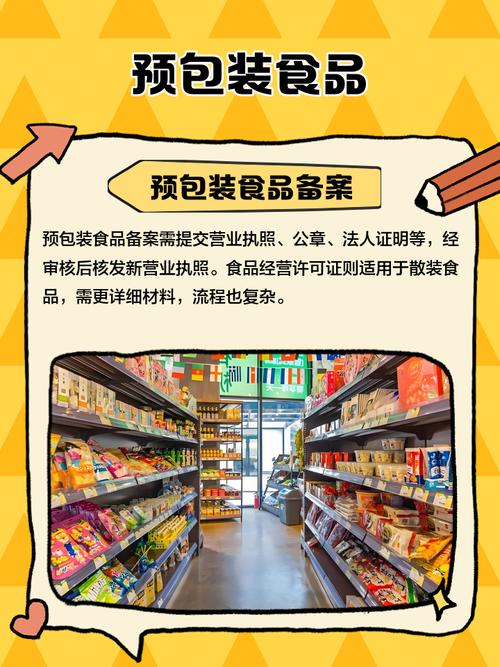预包装食品