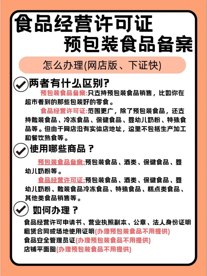 食品预包装备案.北京食品预包装备案#北京食品预包装备案 #北